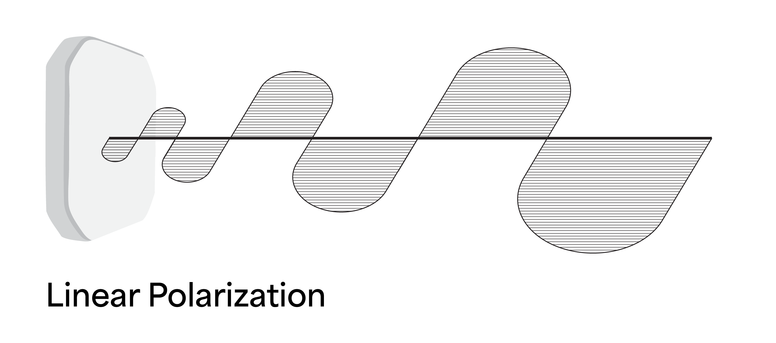 Linear Polarized Antennas