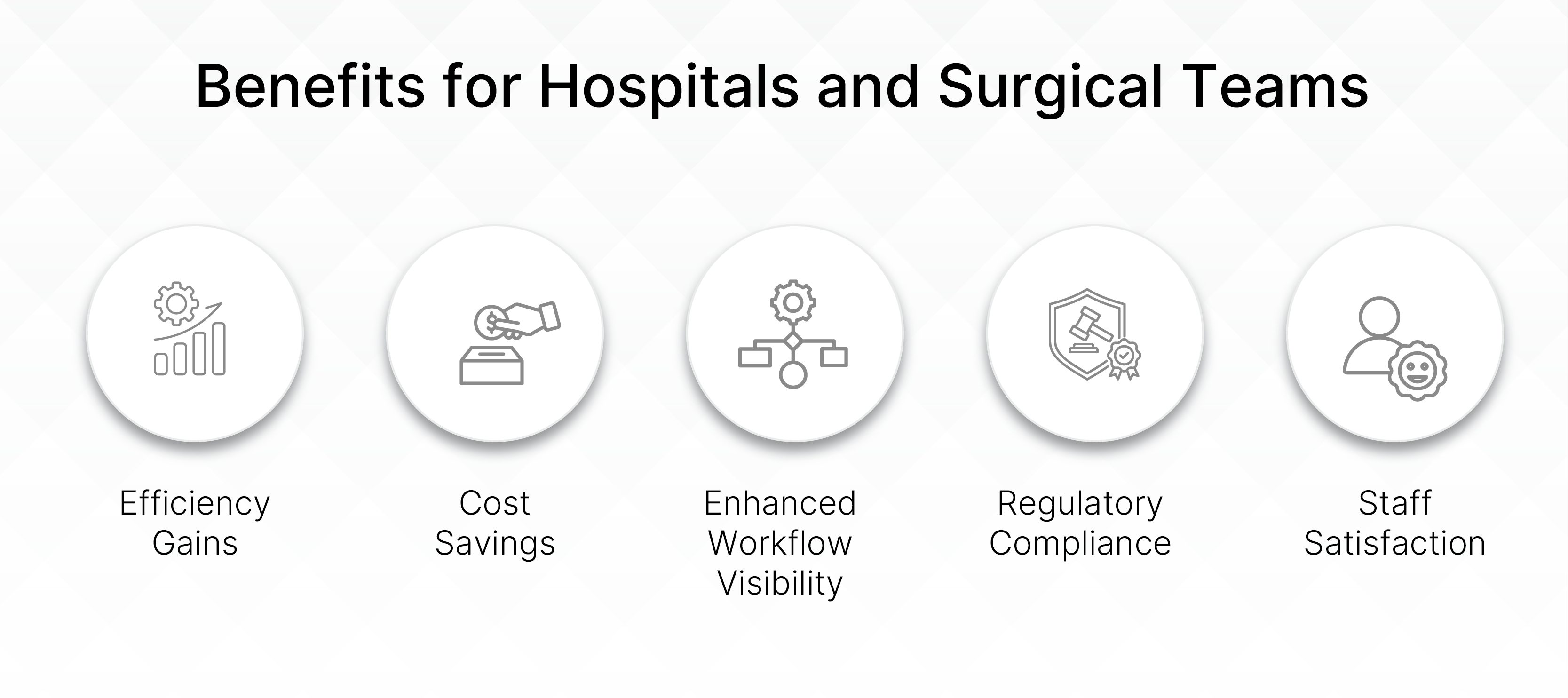 Benefits of Smart Cabinets for Hospitals