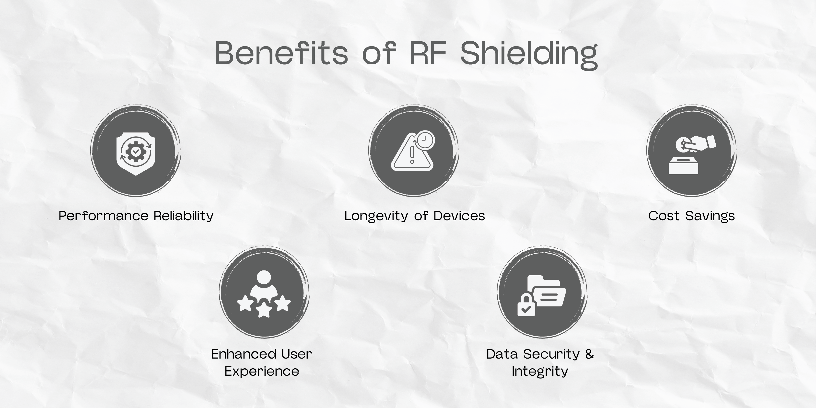 Benefits of RFID Portals in Manufacturing Benefits of RFID Portals in Manufacturing