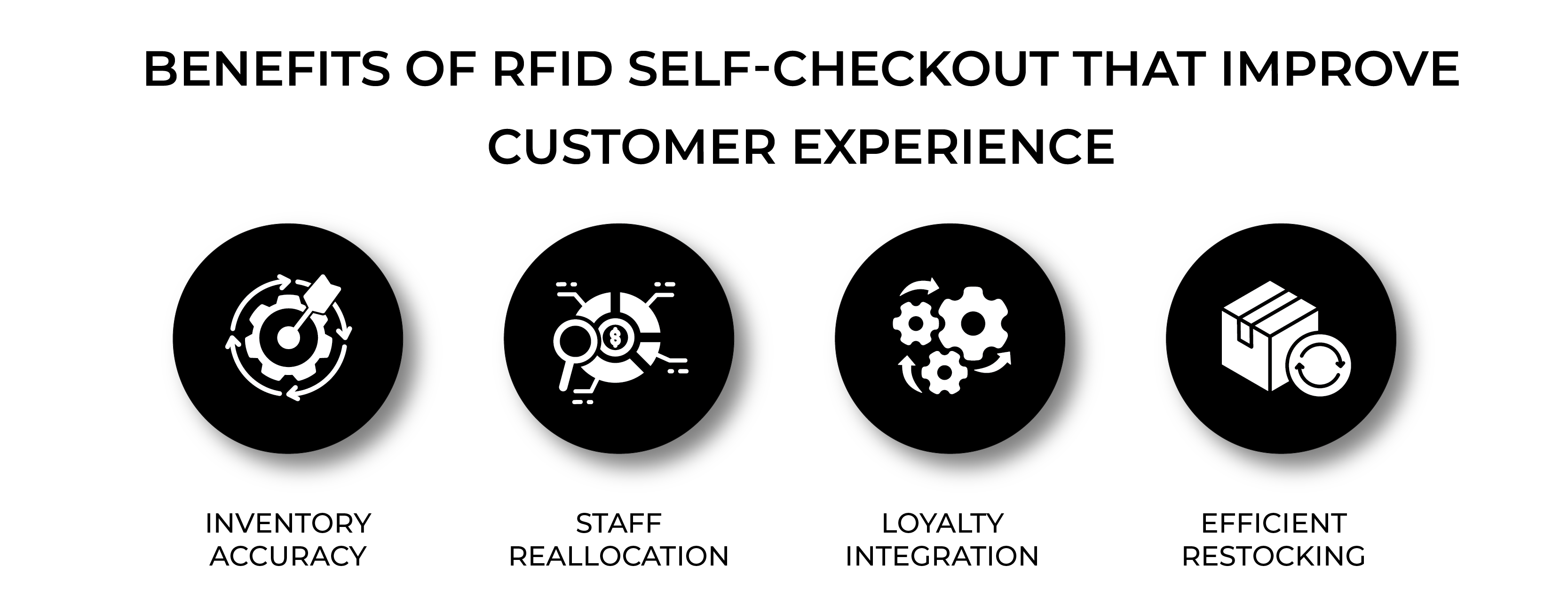Benefits to Retailers That Indirectly Improve Customer Experience