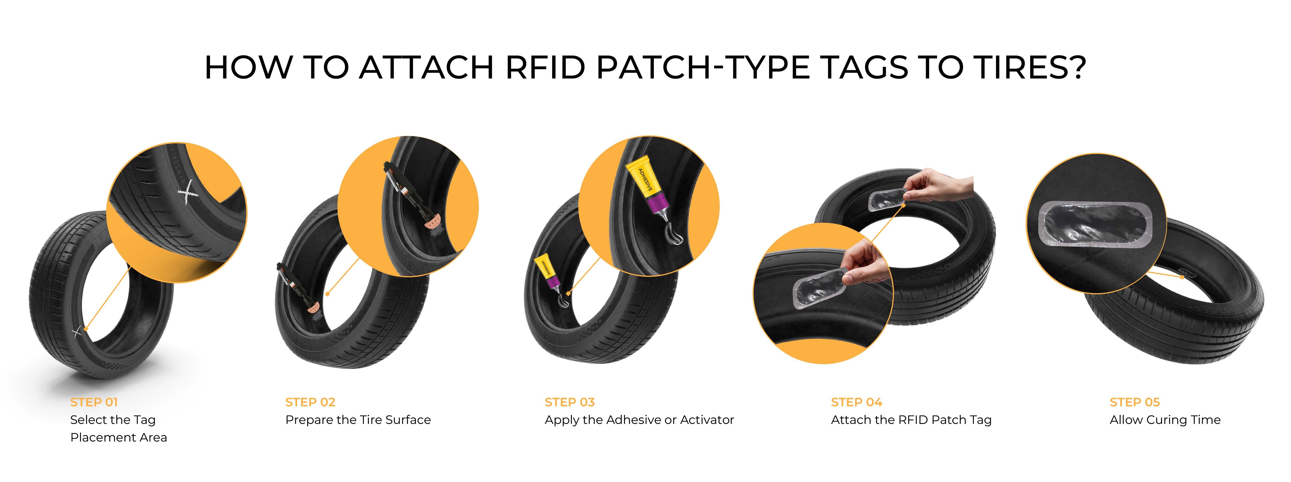 How to Attach RFID Patch-Type Tags to Tires – Step-by-Step Process