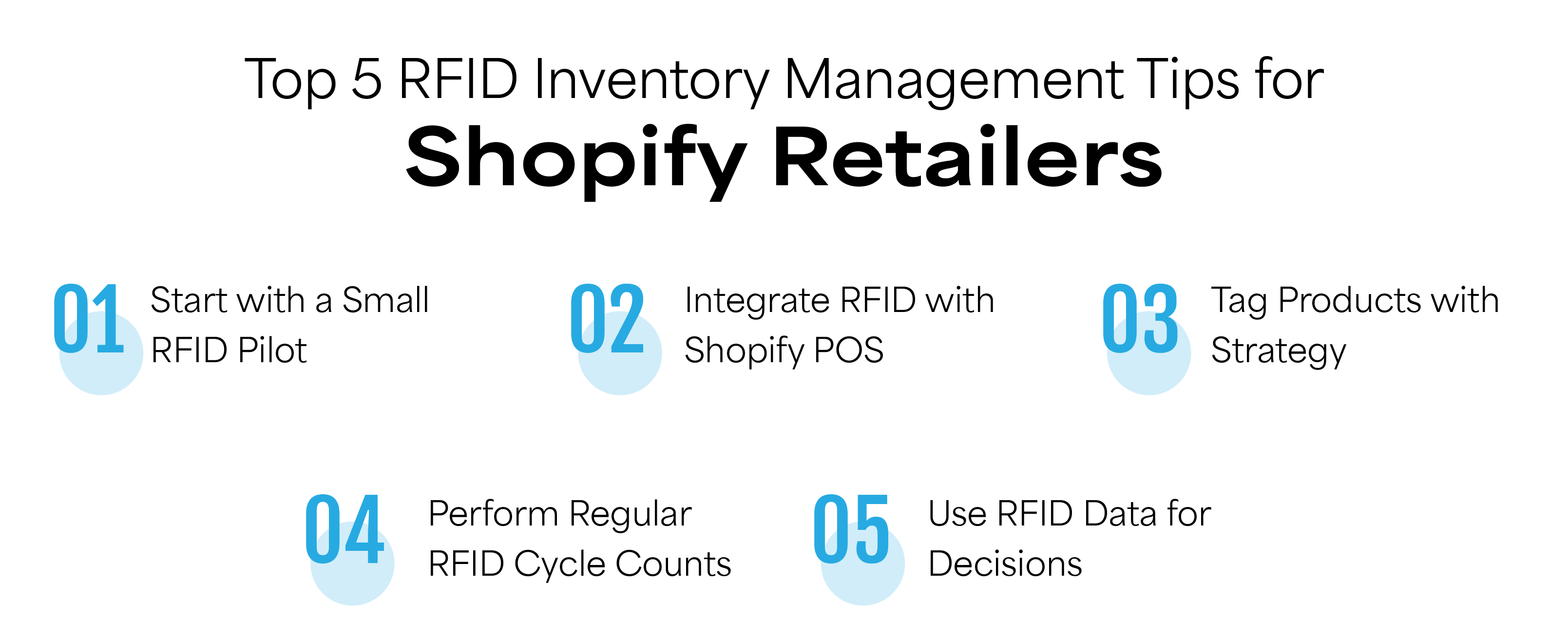 RFID Inventory Management Tips for Shopify retailers
