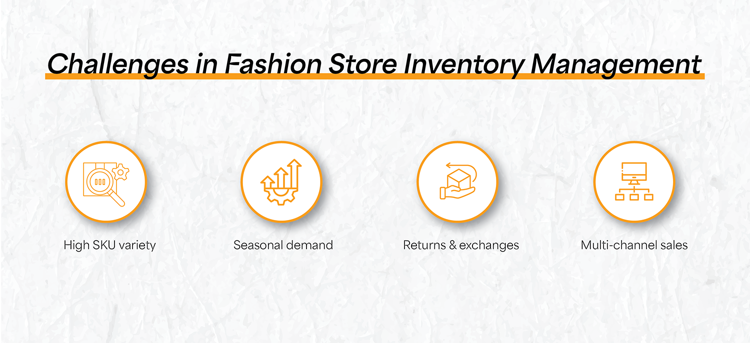 Challenges in Fashion Store Inventory Management Challenges in Fashion Store Inventory Management