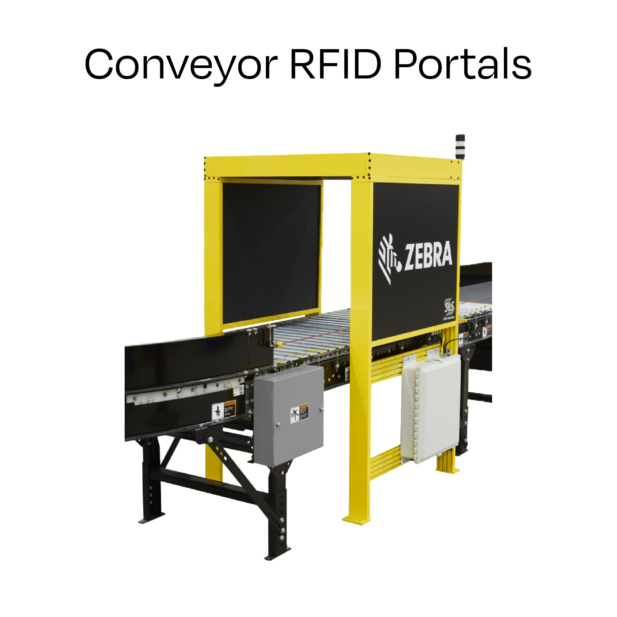 Conveyor Belt Portals