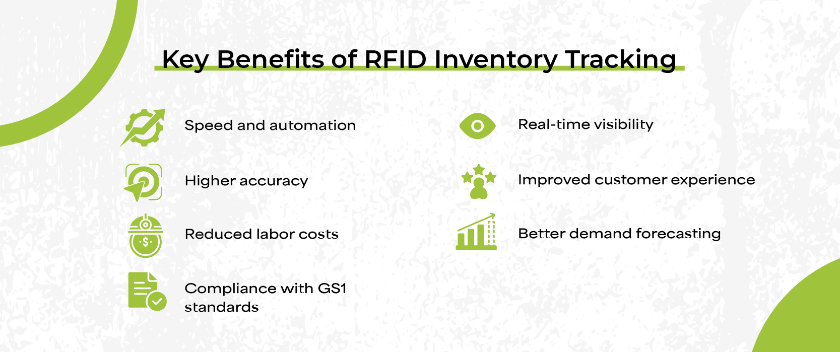 Key Benefits of RFID Inventory Tracking Key Benefits of RFID Inventory Tracking