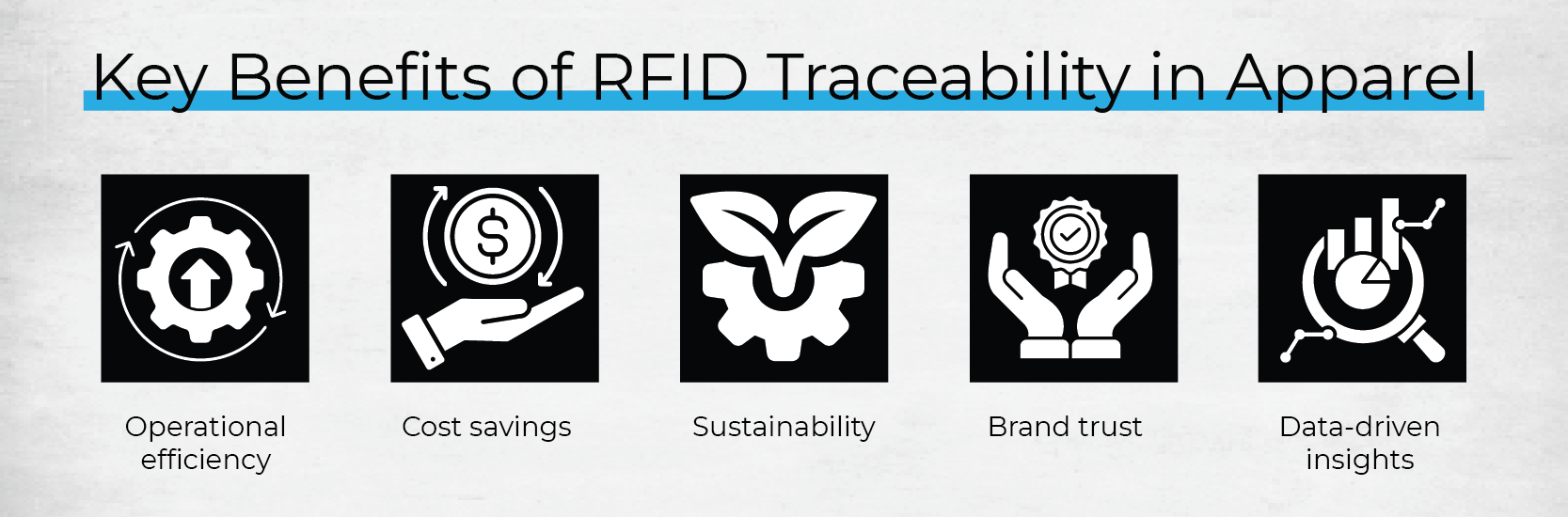 Key-benefits-of-rfid-traceability-in-apparel Key-benefits-of-rfid-traceability-in-apparel