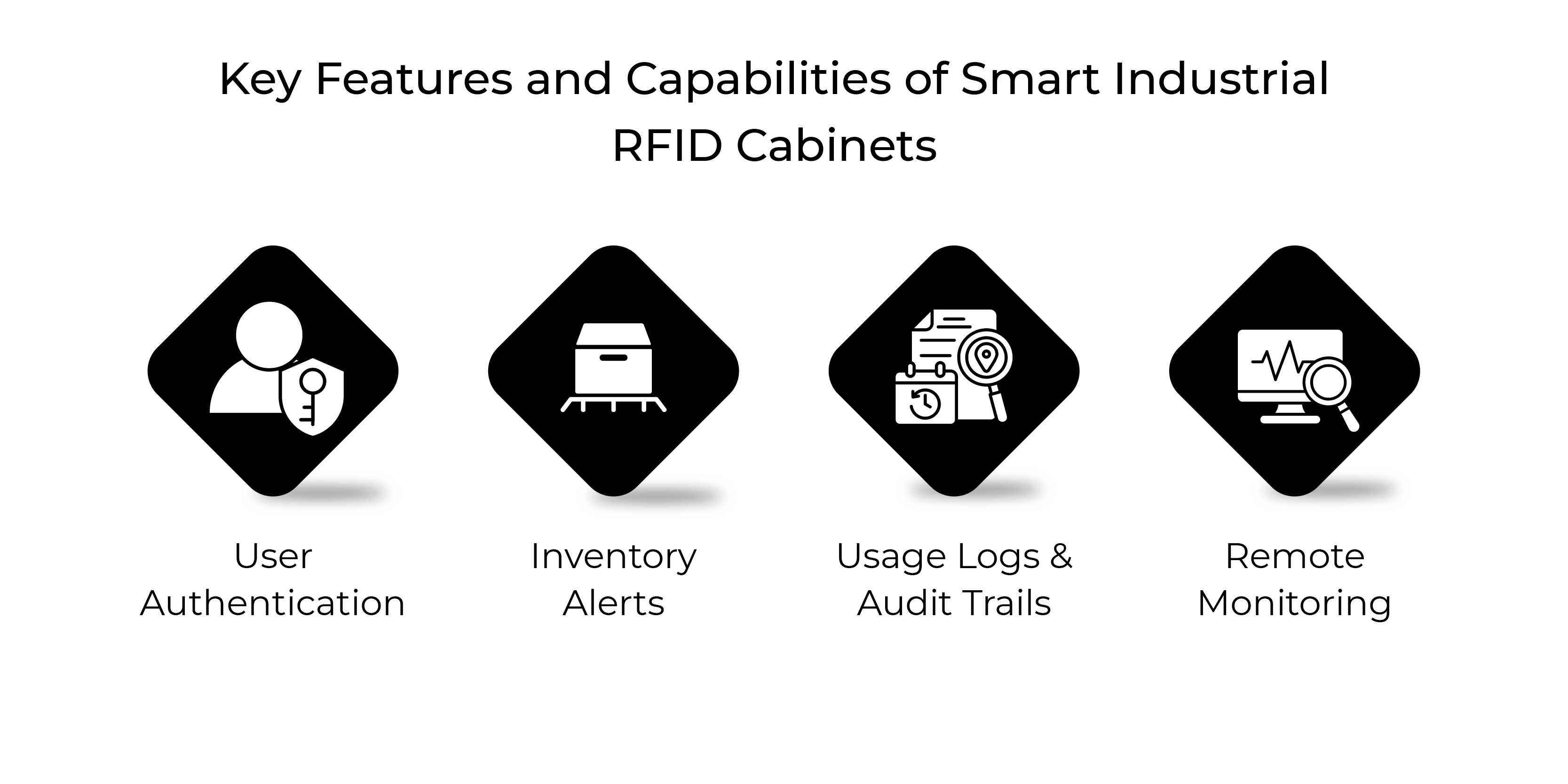 Key Features and Capabilities of Smart Industrial RFID Cabinets Key Features and Capabilities of Smart Industrial RFID Cabinets