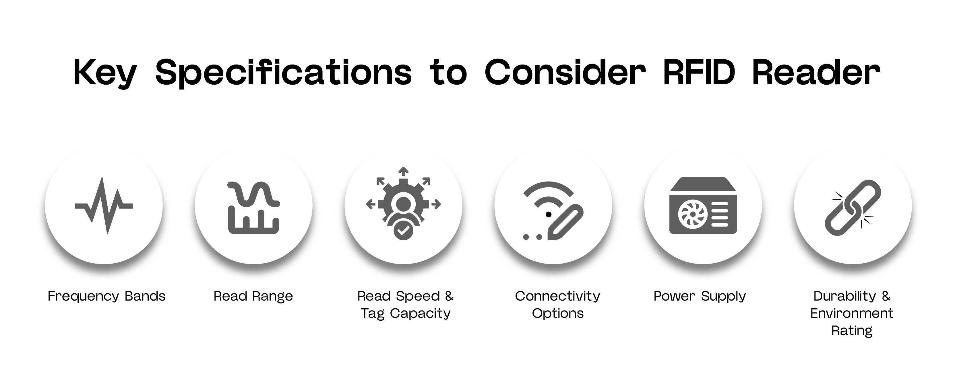 Key Specifications to Consider