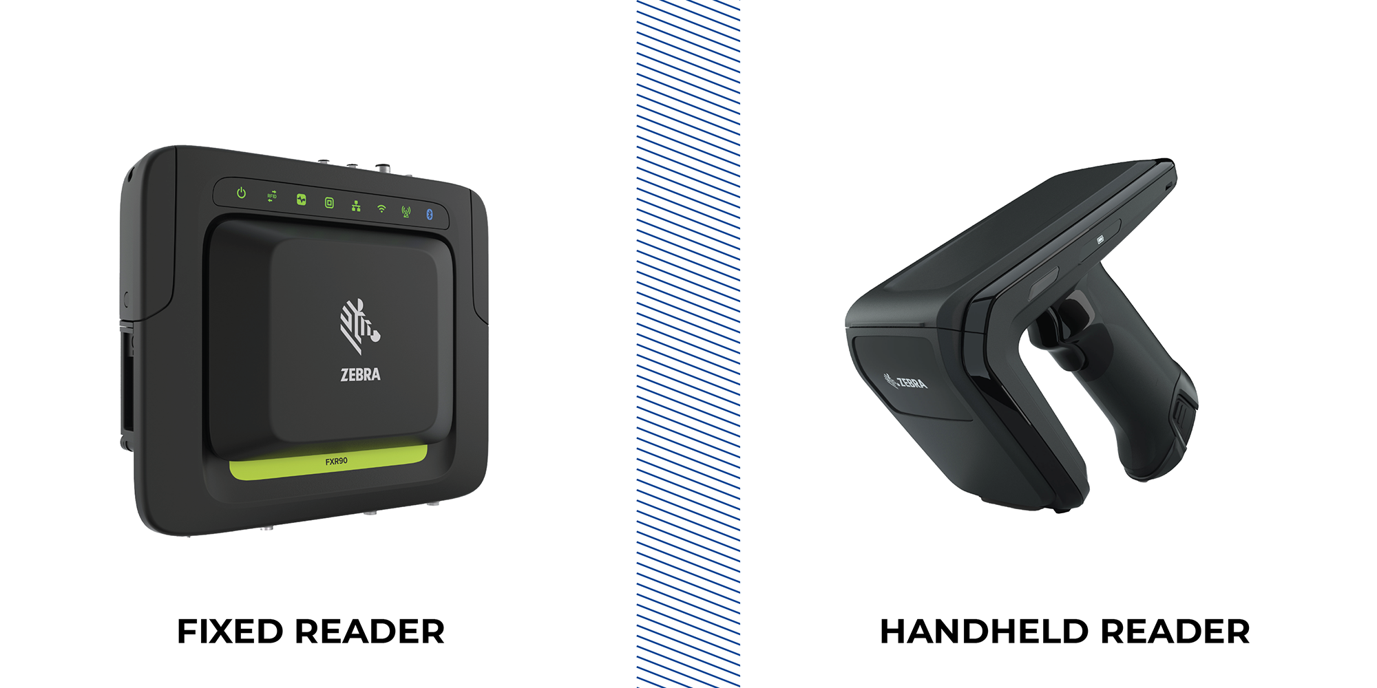 Fixed and handheld RFID readers