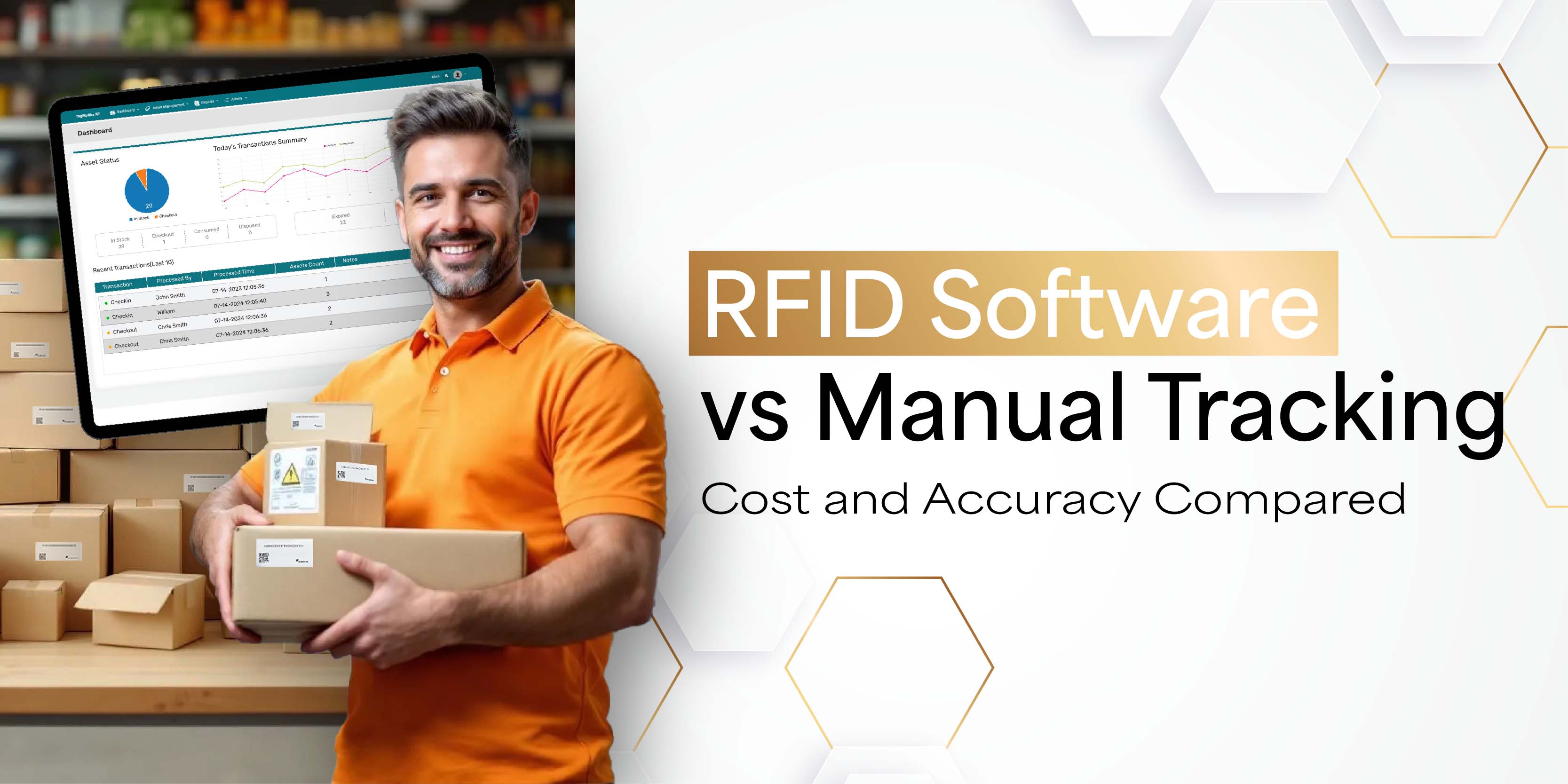 RFID Software vs Manual Tracking