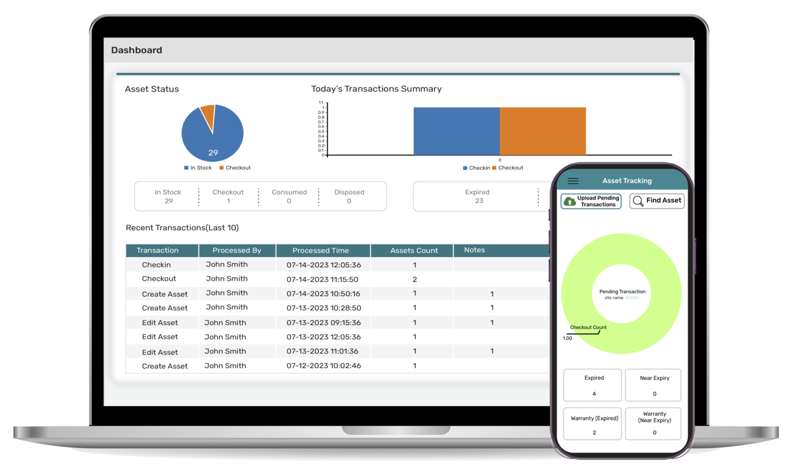 TagMatiks Asset Tracking for Enterprise TagMatiks Asset Tracking