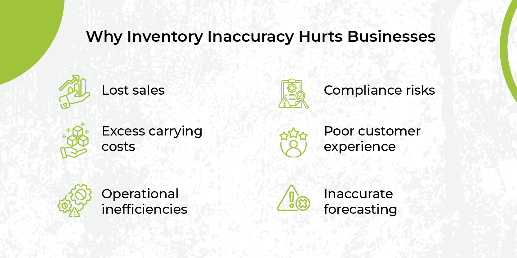 Why Inventory Inaccuracy Hurts Businesses Why Inventory Inaccuracy Hurts Businesses
