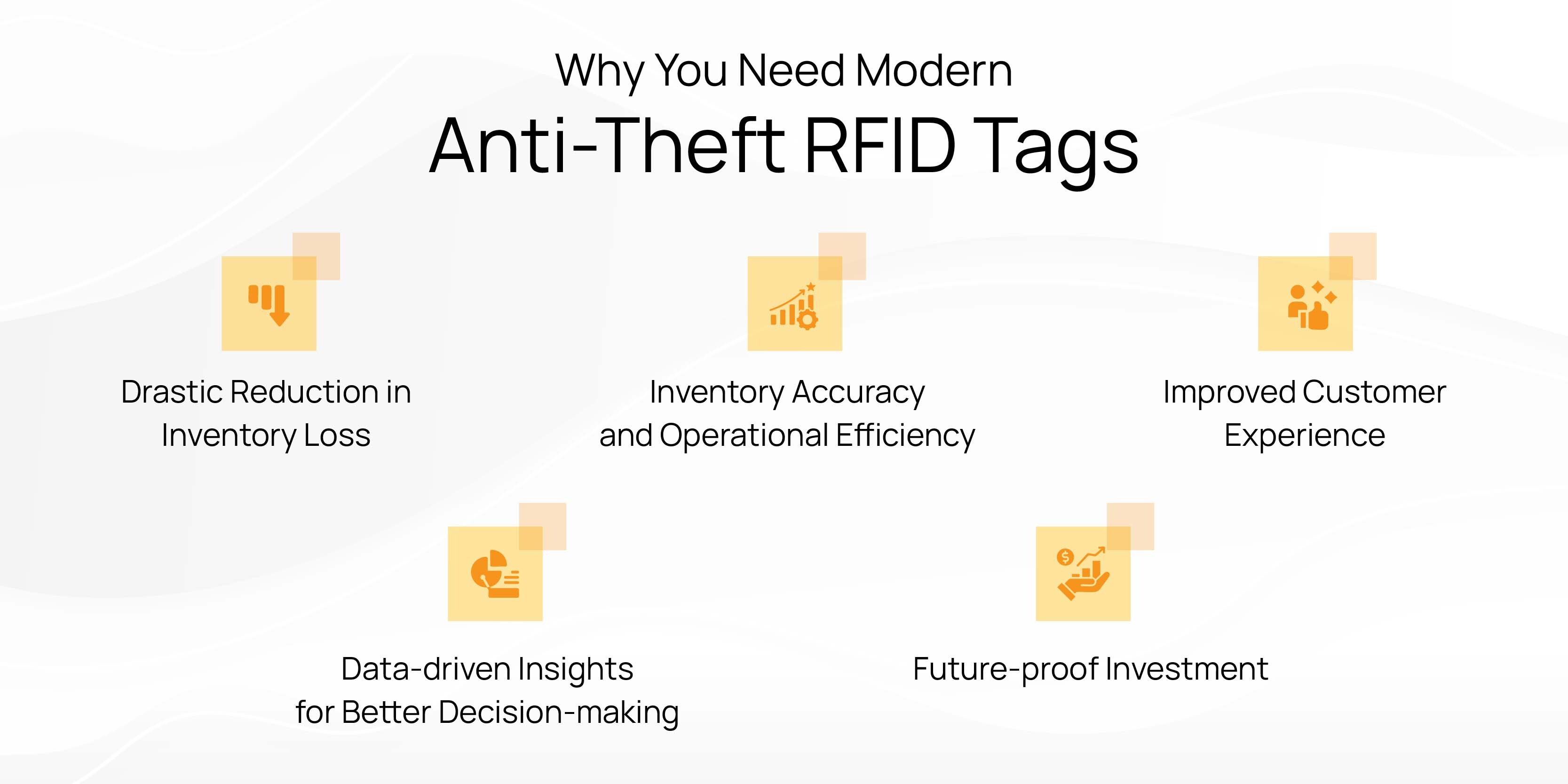 Why You Need Modern Anti-Theft RFID Tags